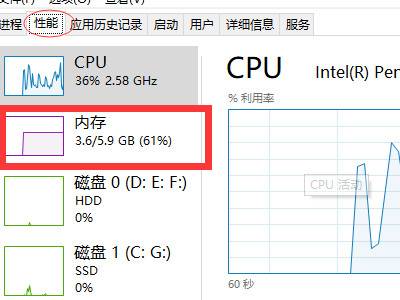 看电影的主机内存