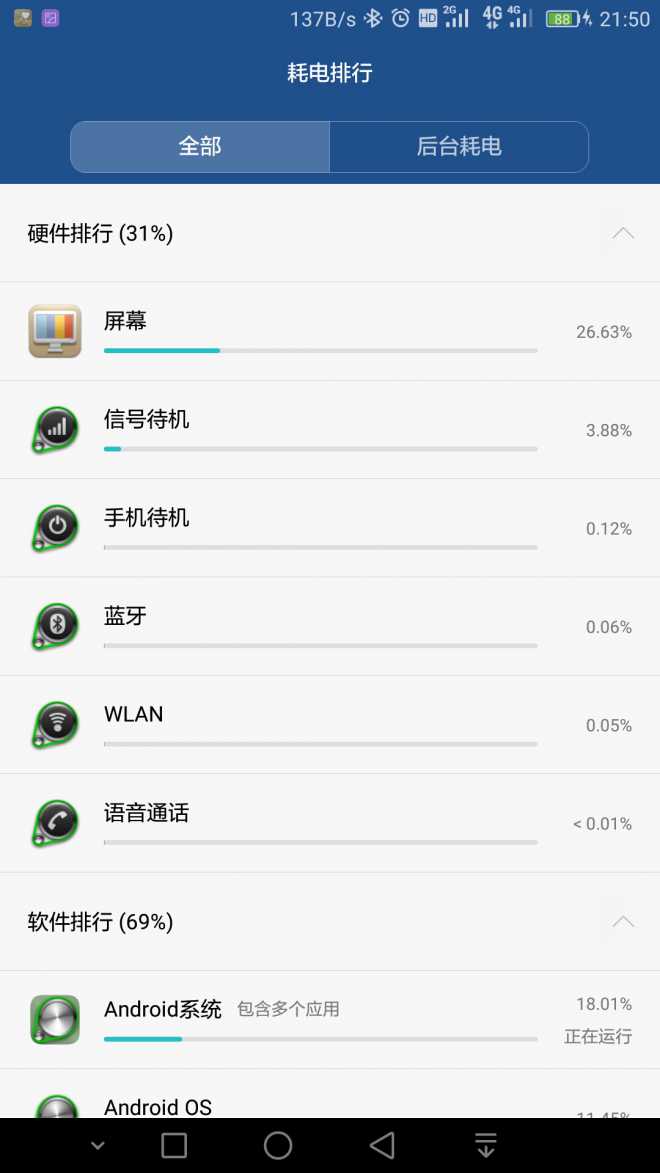 电脑主机耗电一般多大