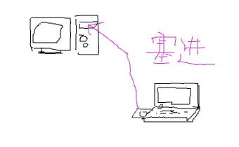 多条网线接一台主机