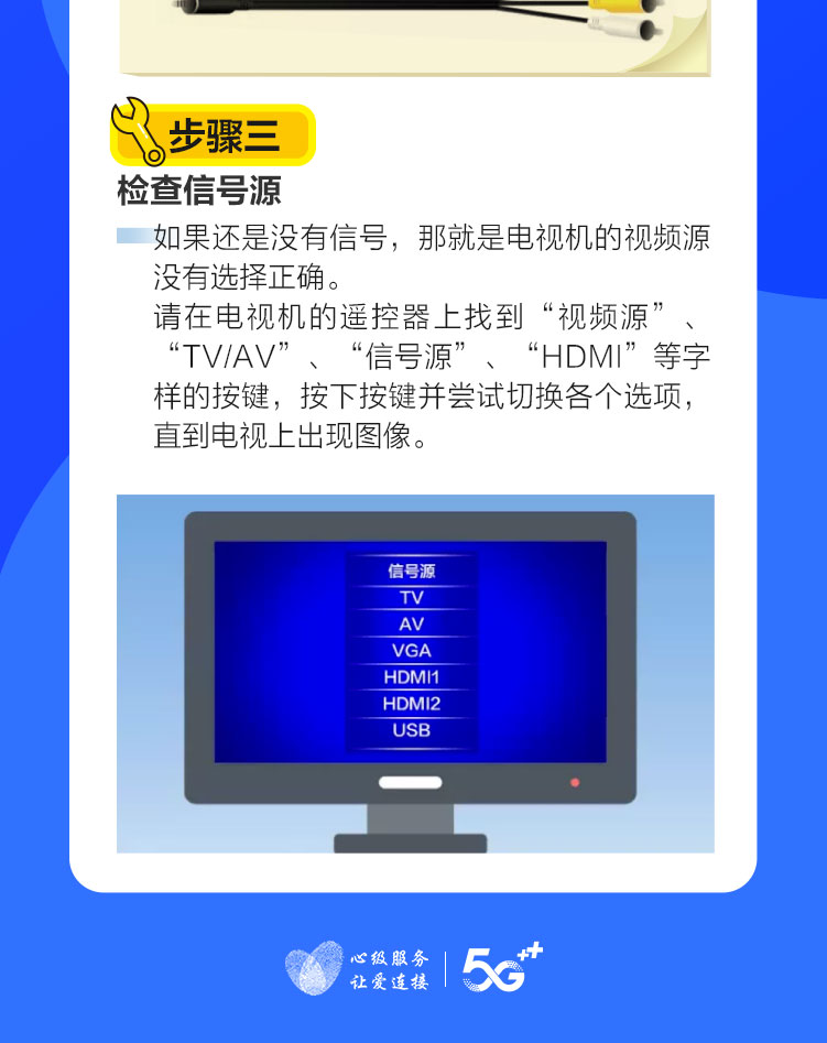 电视机连接主机老是无信号