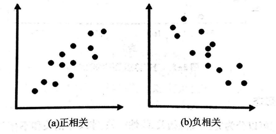 相关换电脑主机的申请