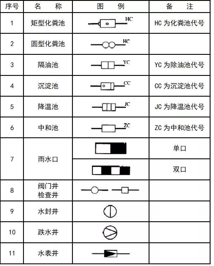 空调外面主机电风扇不转