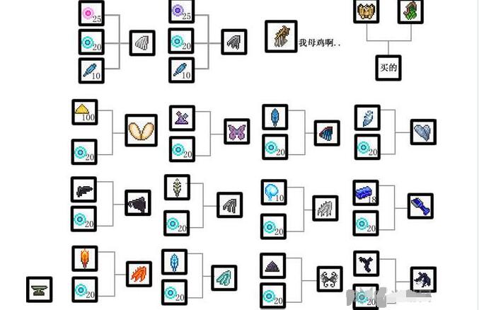 泰拉瑞亚主机合成表