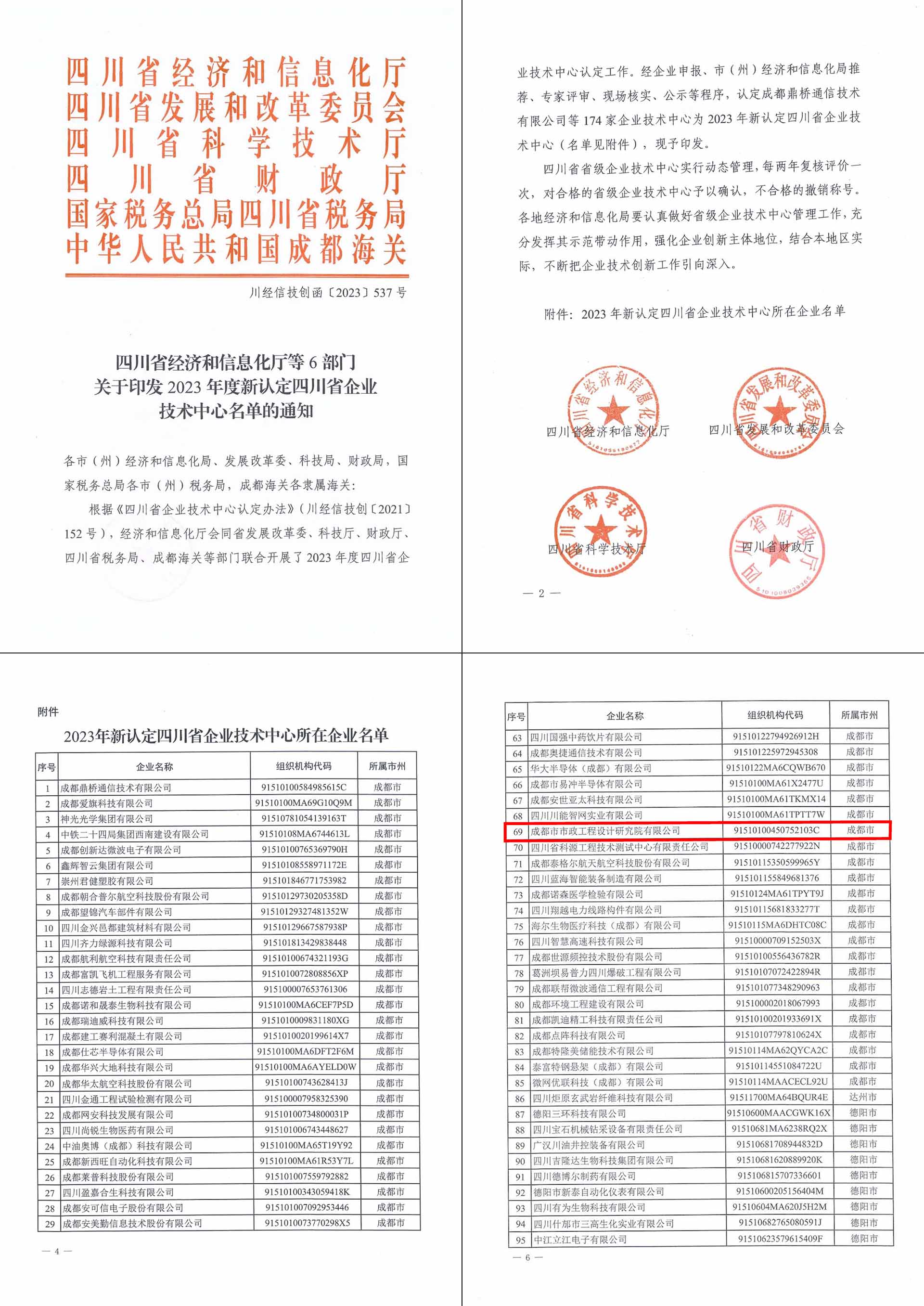成都市备案需要哪些资料