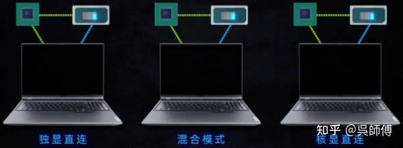 拯救者主机怎么打开