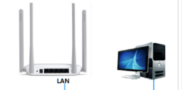 一个主机插两根网线