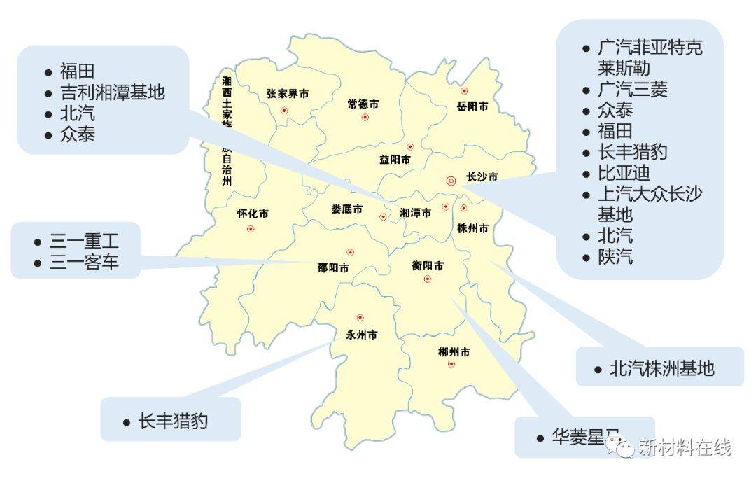 河南主机厂分布图