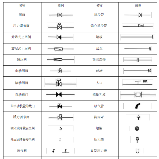 空调外面主机电风扇不转