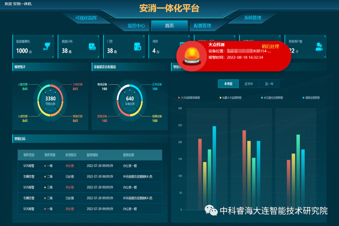 消控主机程序对接