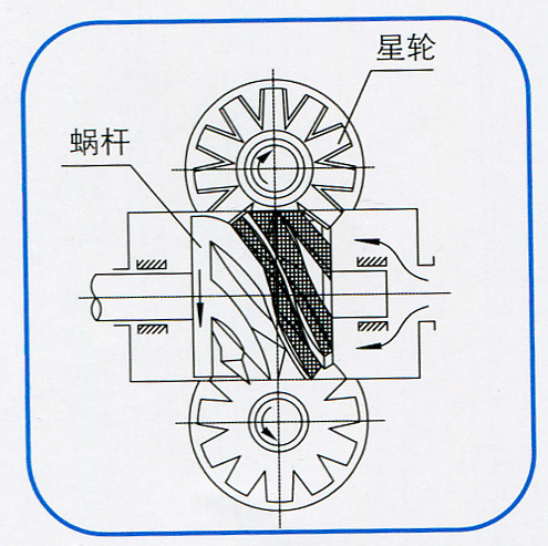压缩机主机反馈信号异常