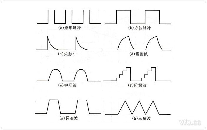 脉冲电网主机接线
