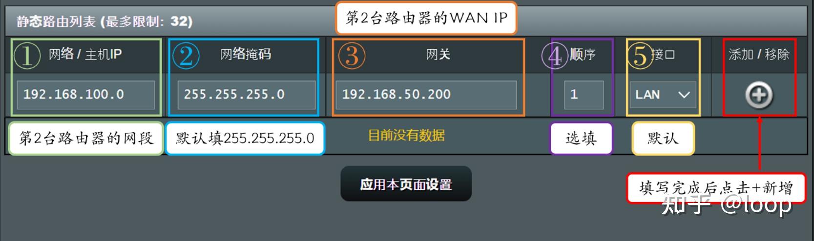 路由器和主机怎么配置相同网段
