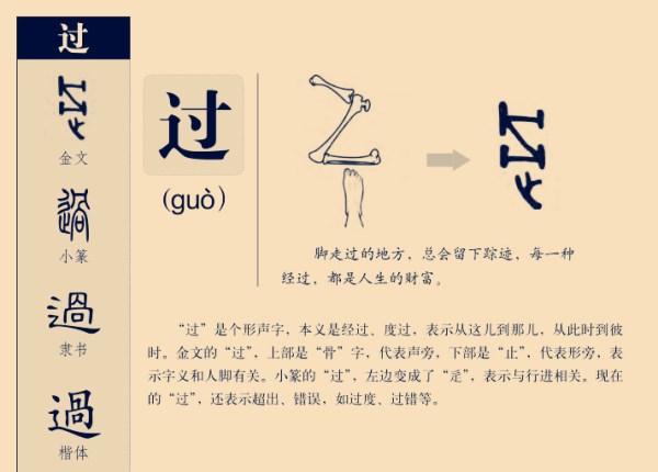 过一会显卡没视频输入主机正常
