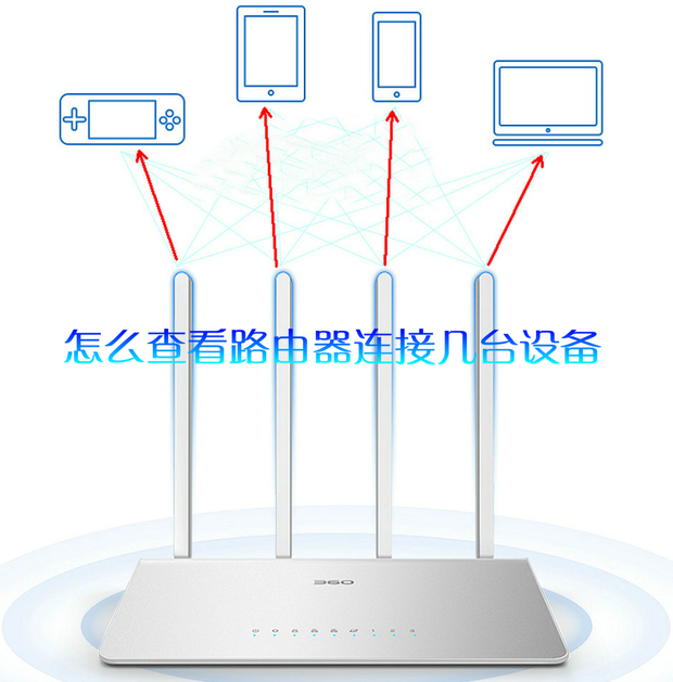 路由器当前连接的主机列表防蹭网