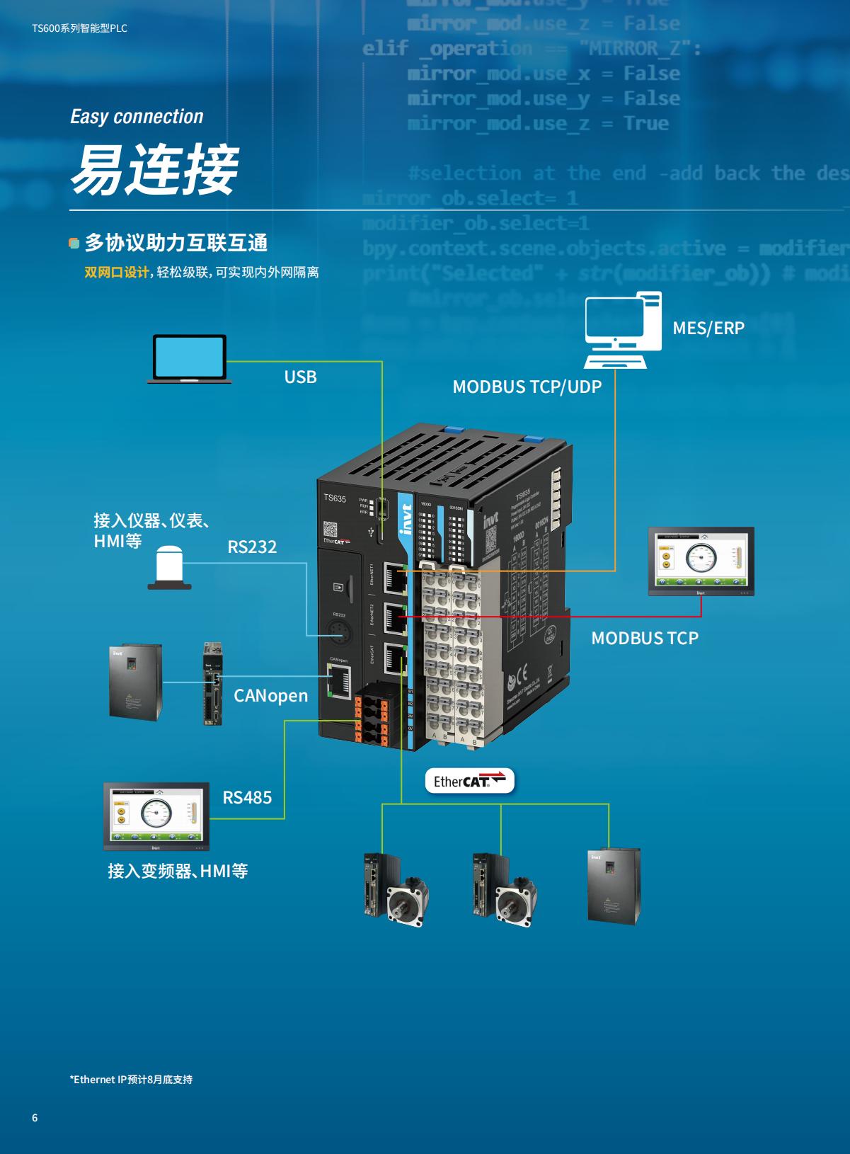 科创新视十六路主机怎么接