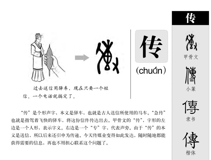 传虚拟机到另一个主机