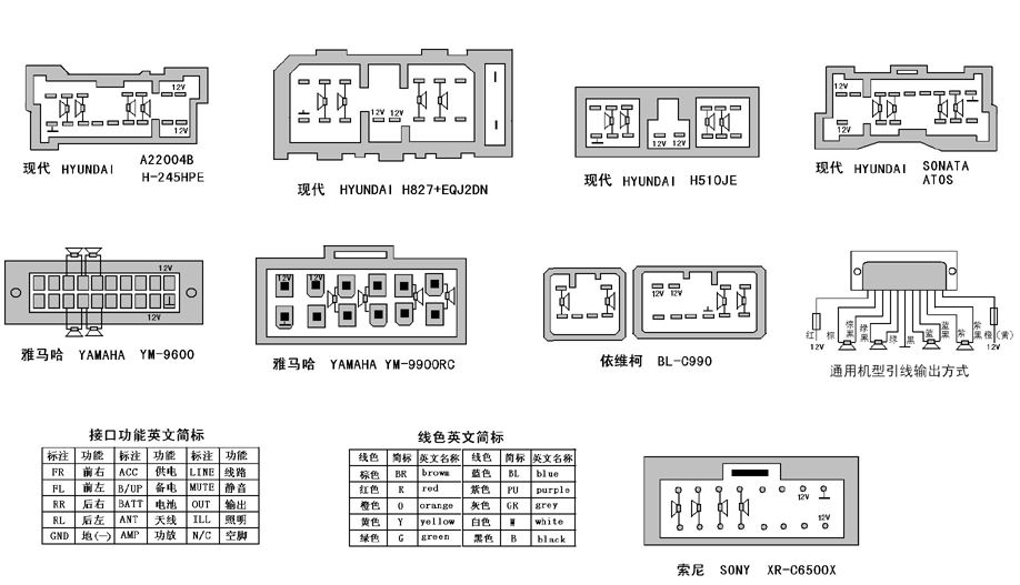 锐志音响主机插线图