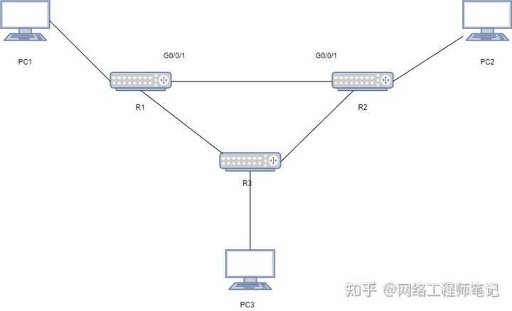 路由器动态链接的主机名称