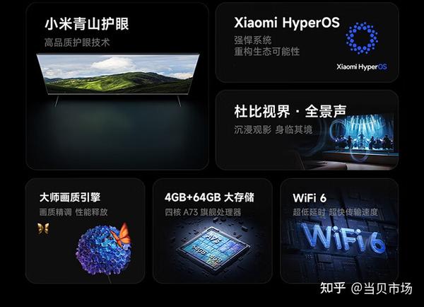 小米电视分体主机版本