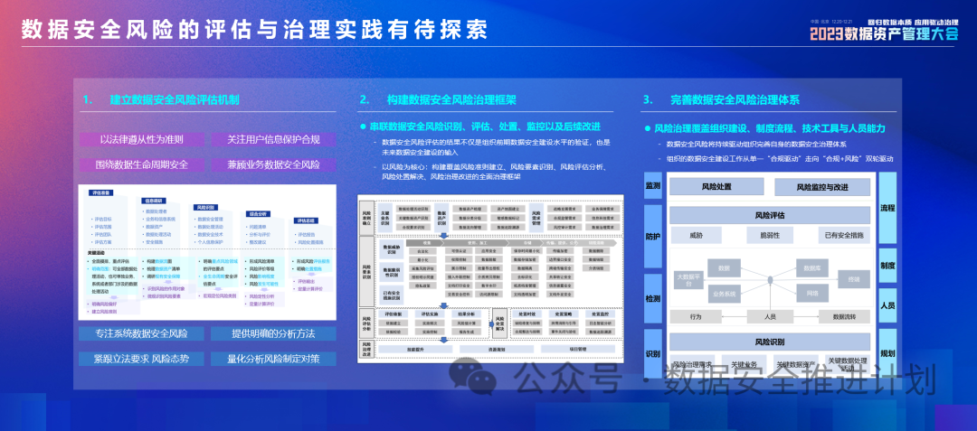 主机安全风险评估