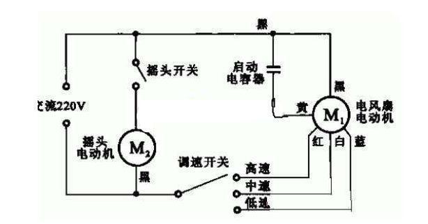 先马主机风扇接线