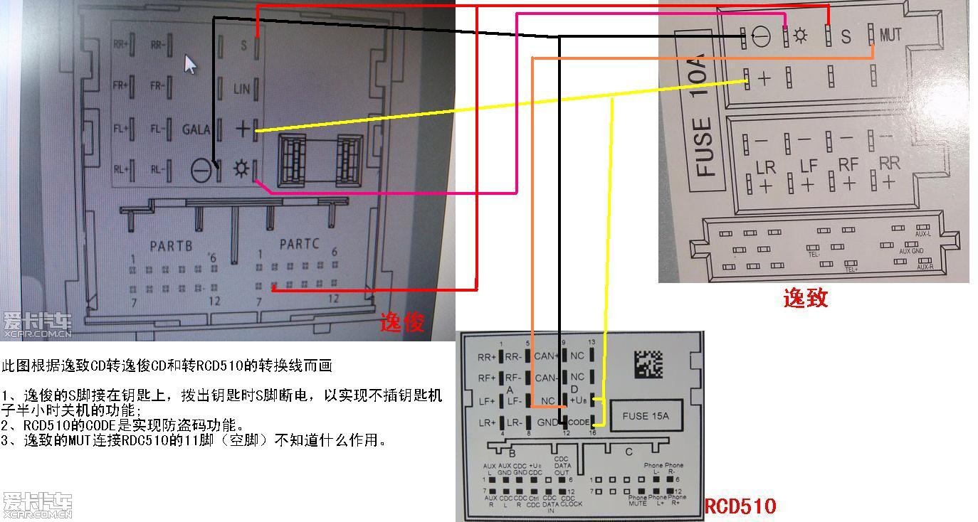 汽车主机转家用