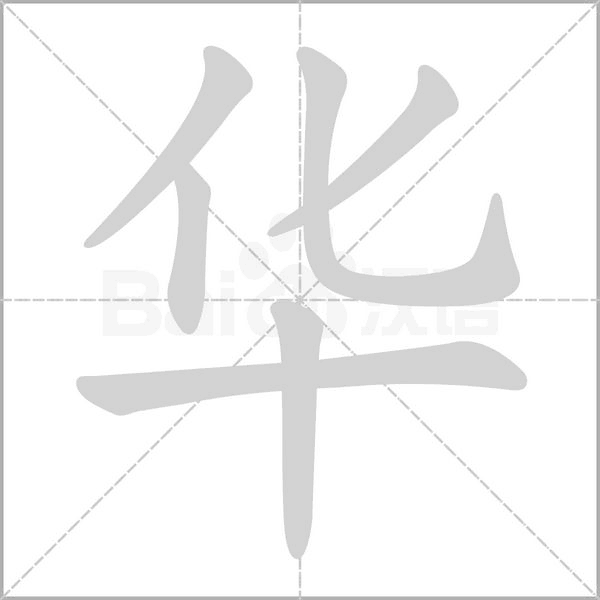华诚威视摄像头主机怎么选