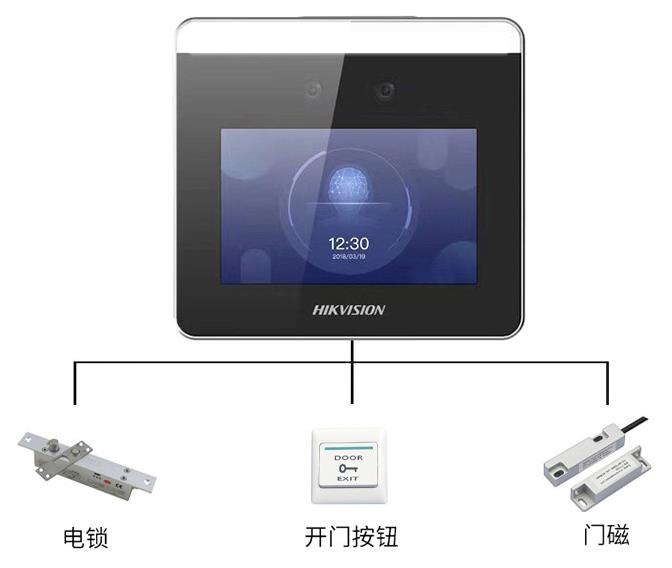 海康威视监控主机怎么接音箱