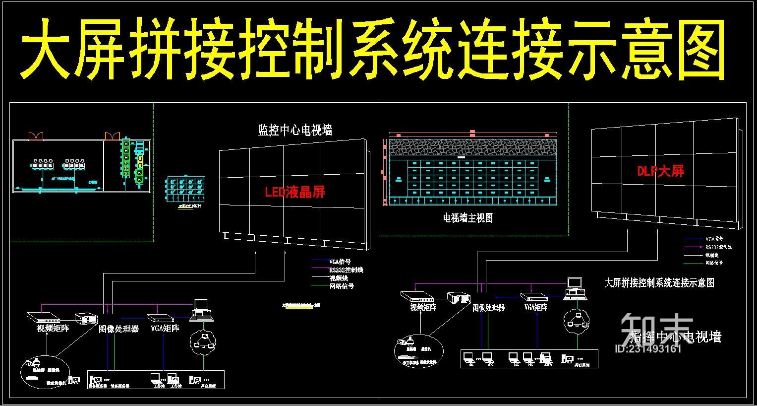 显示屏连接主机显示超频