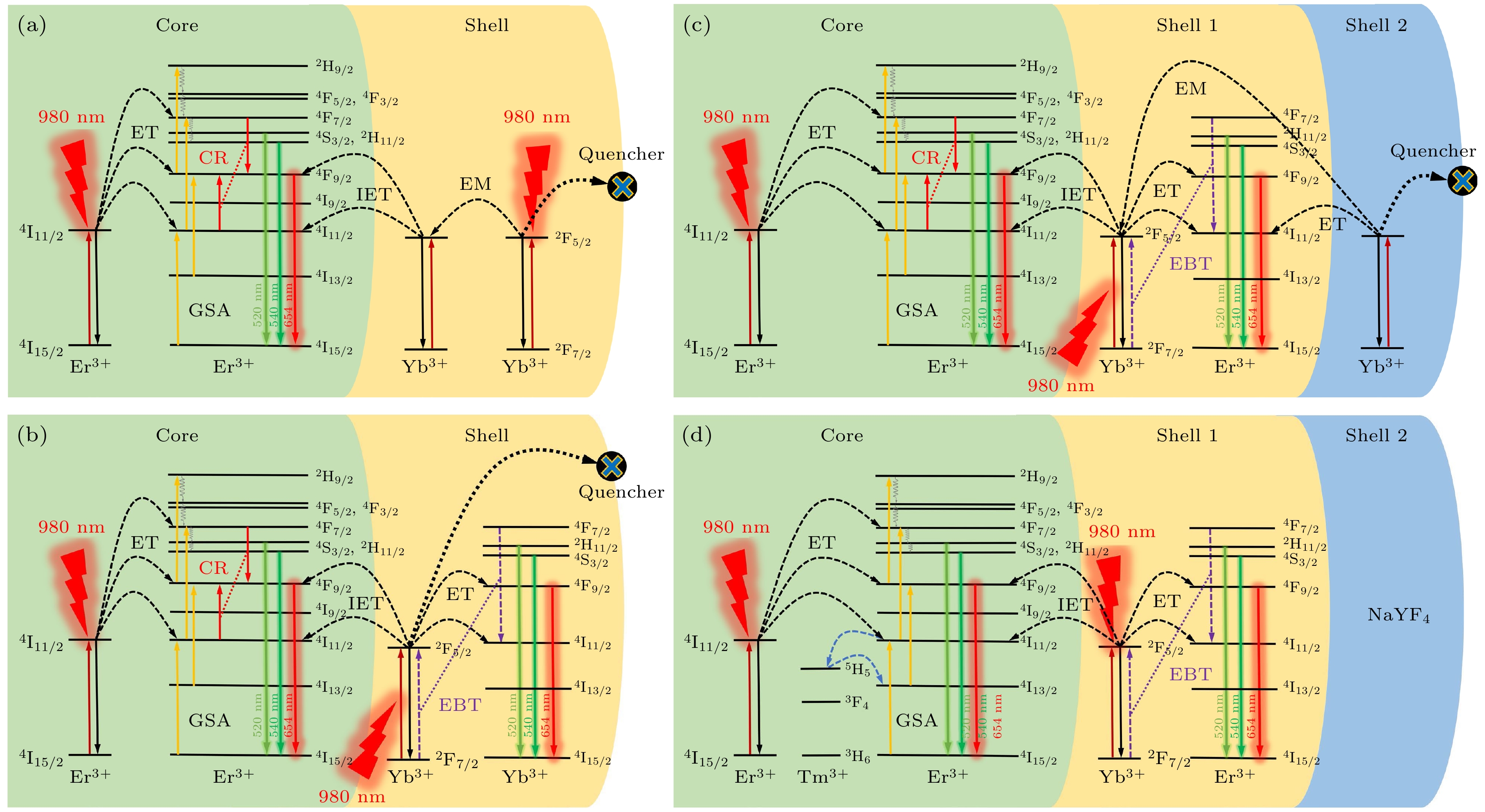 跃威主机延长器影音桥