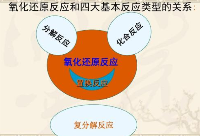 反应速度最快的电脑主机