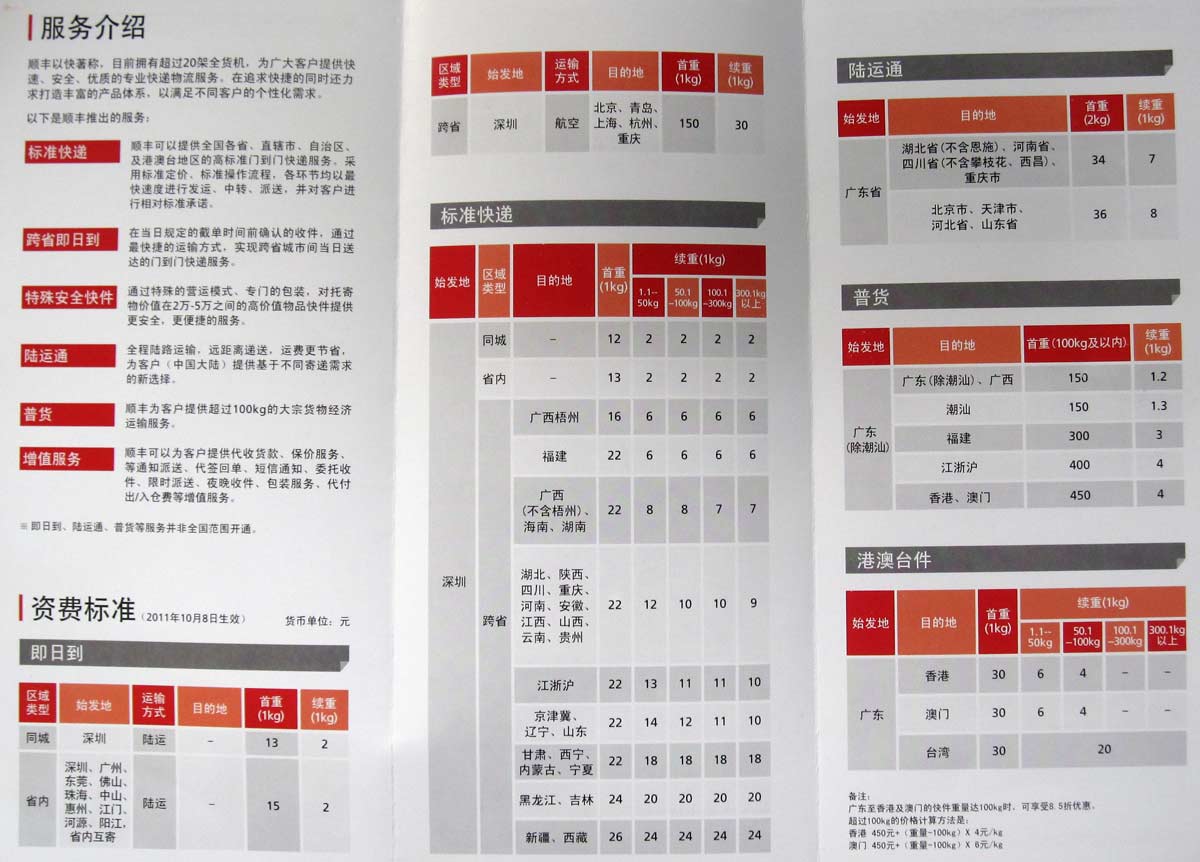 顺丰电主机显示器运费