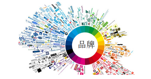 品牌主机排名称