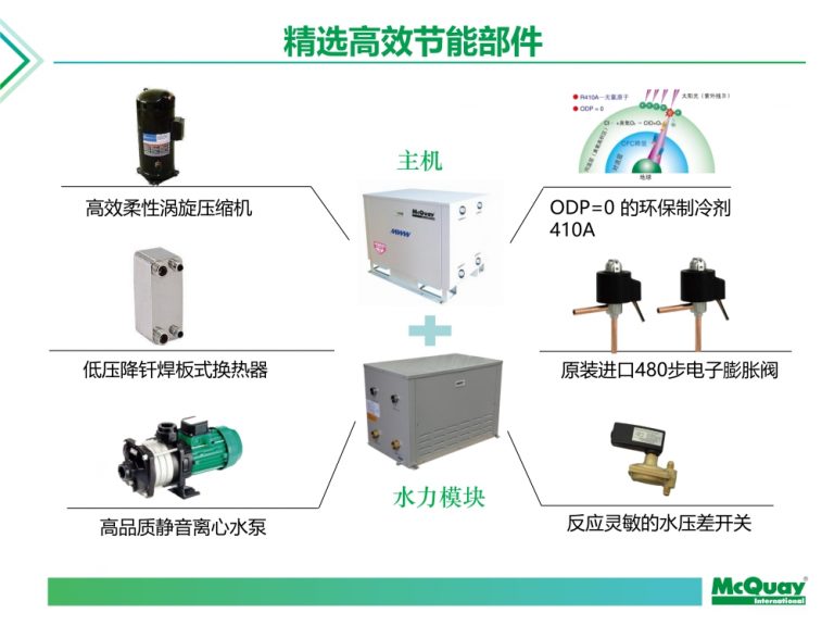 两台地源热泵主机一台带热回收