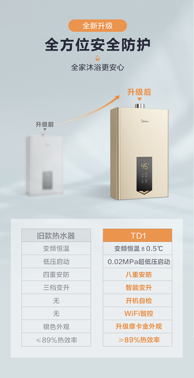 探戈主机升级