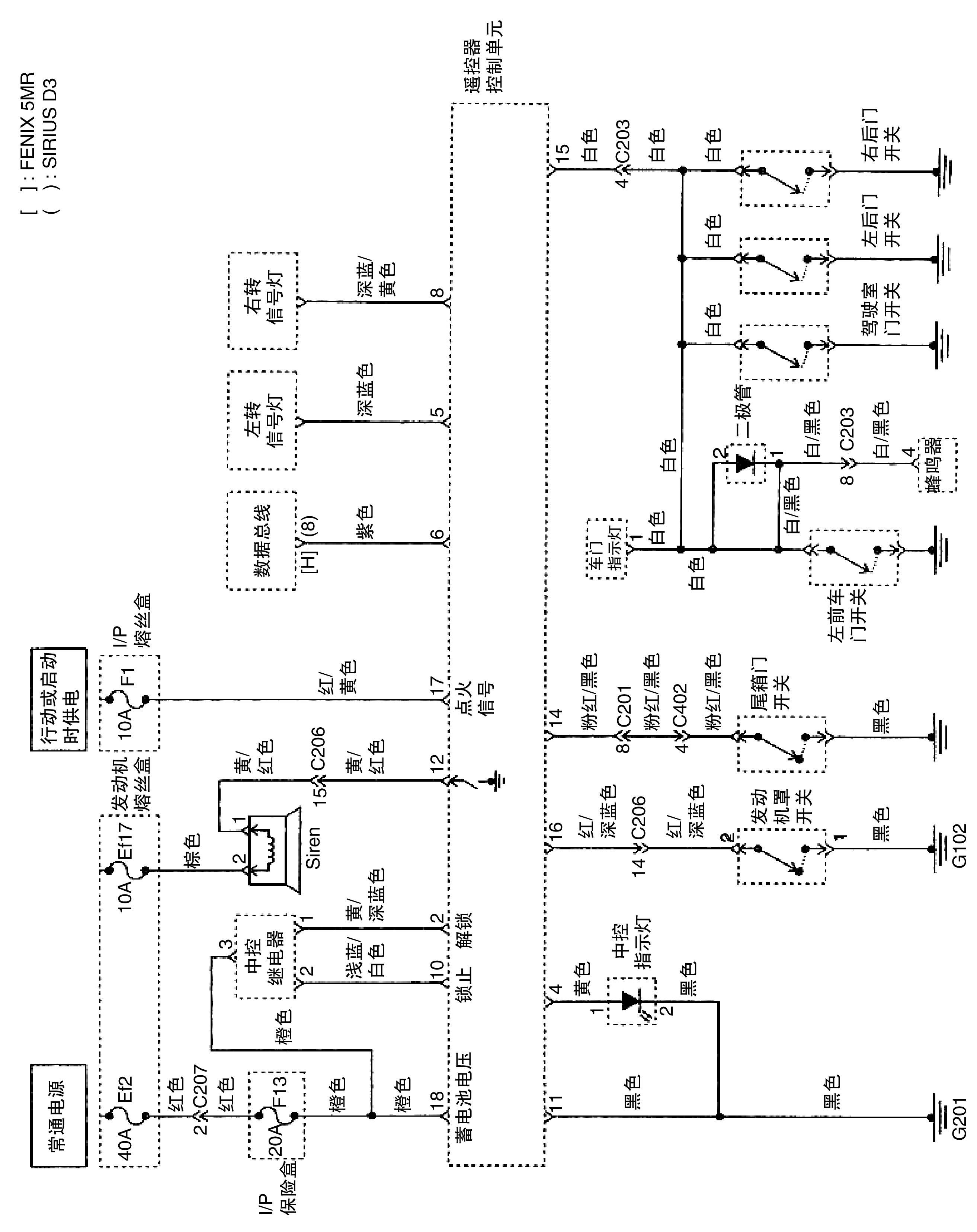 汽车防盗汽主机接线图