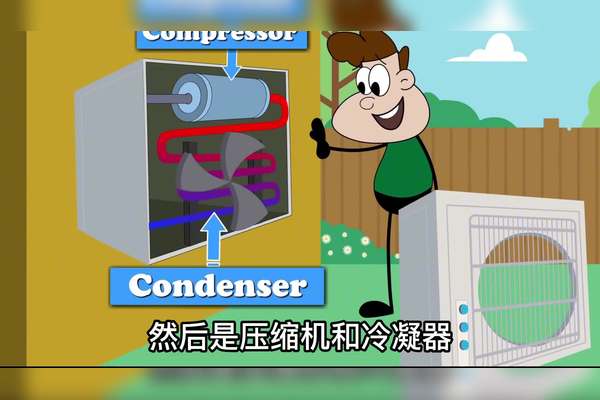 空调要缺痱主机工作吗