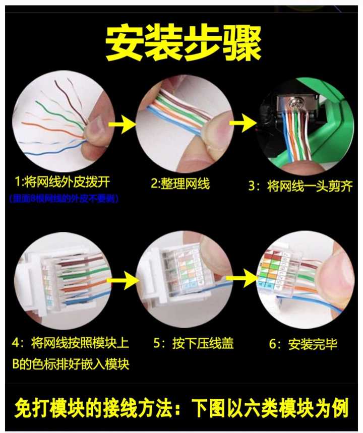 墙里的网线插主机吗