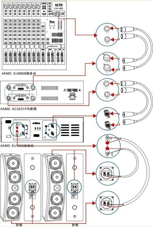 主机音响接线图