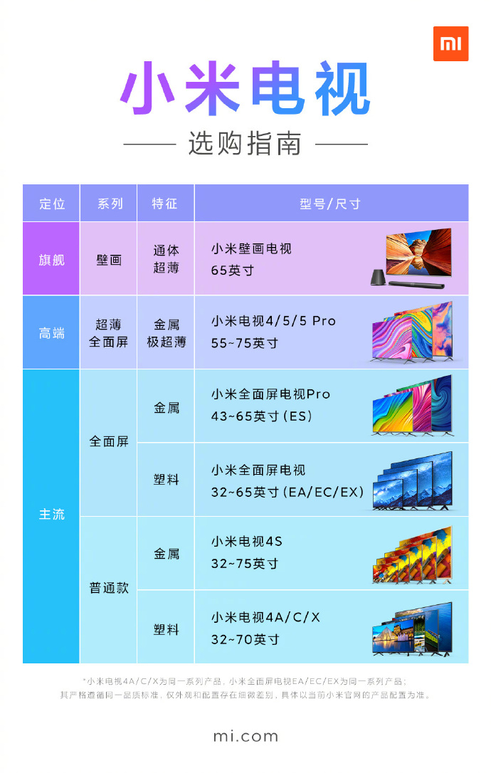 小米电视主机尺寸