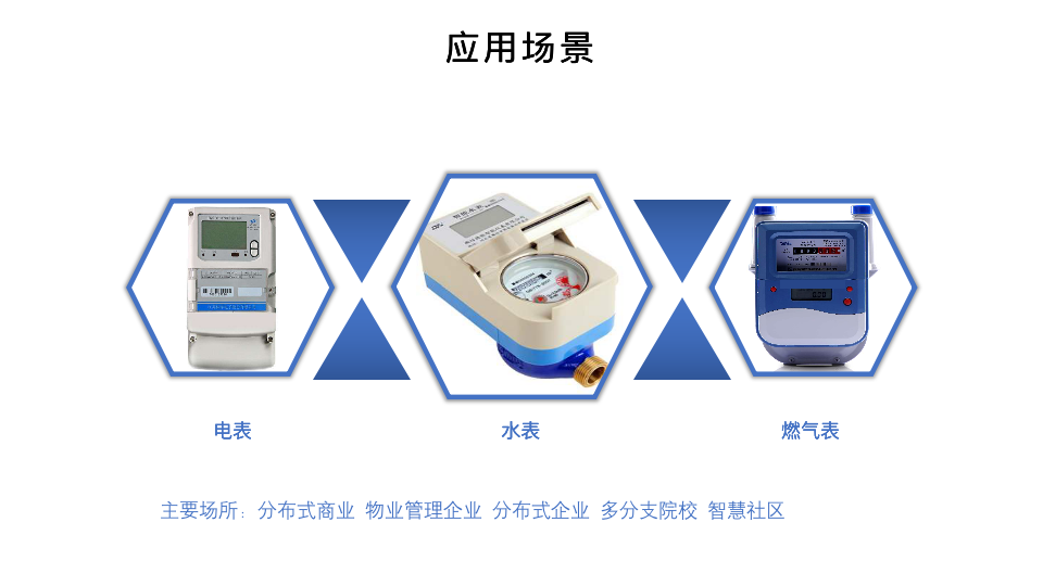 远程抄表主机价格