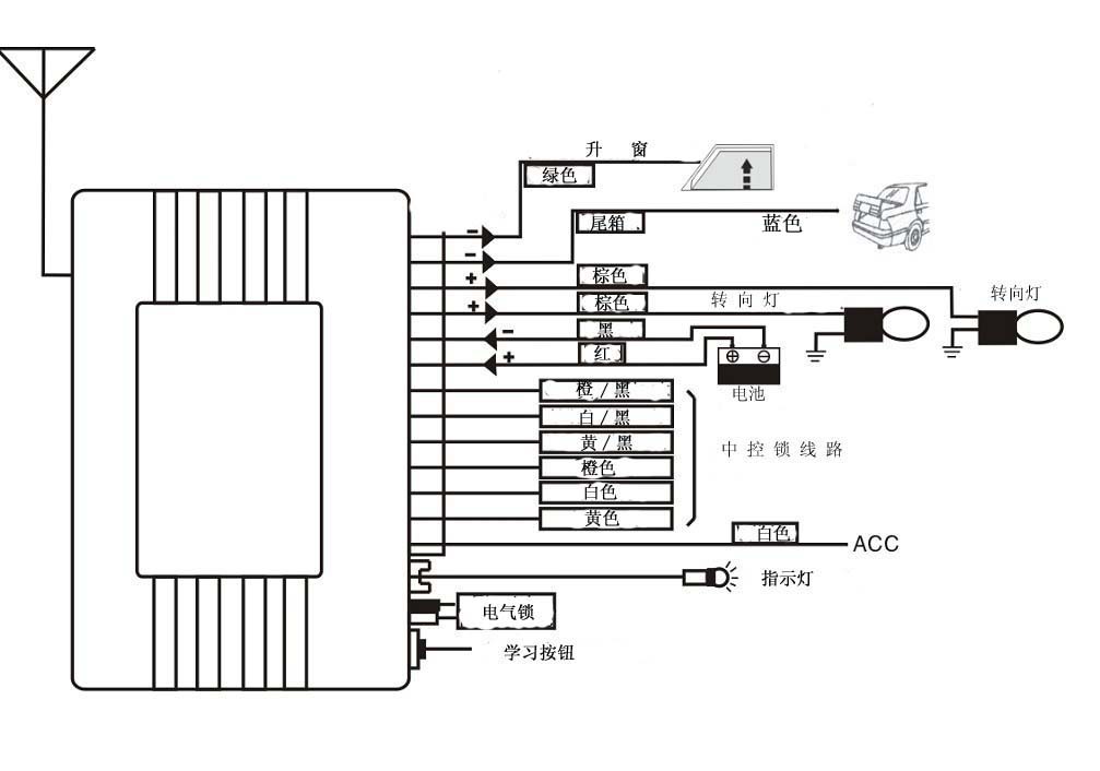 汽车防盗汽主机接线图