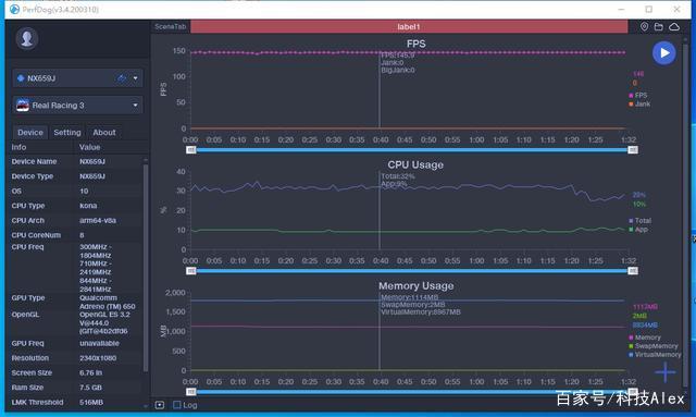 怎么看主机的分配率