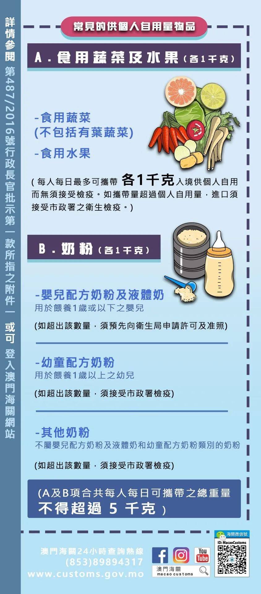 澳门可以带主机进去吗