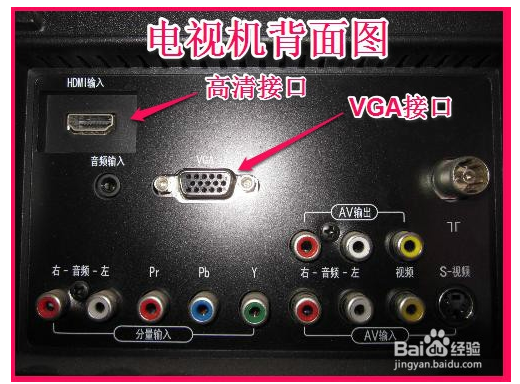 小米电视连接电脑主机怎么走