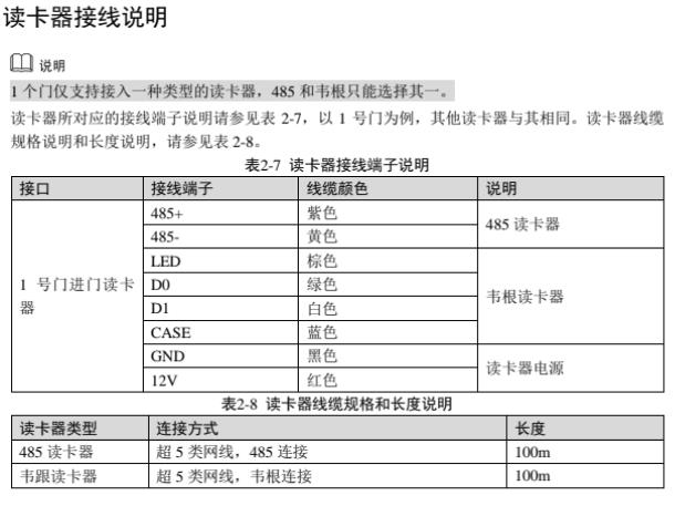 大华门禁主机密码