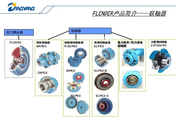 弗雷德工作台主机高度