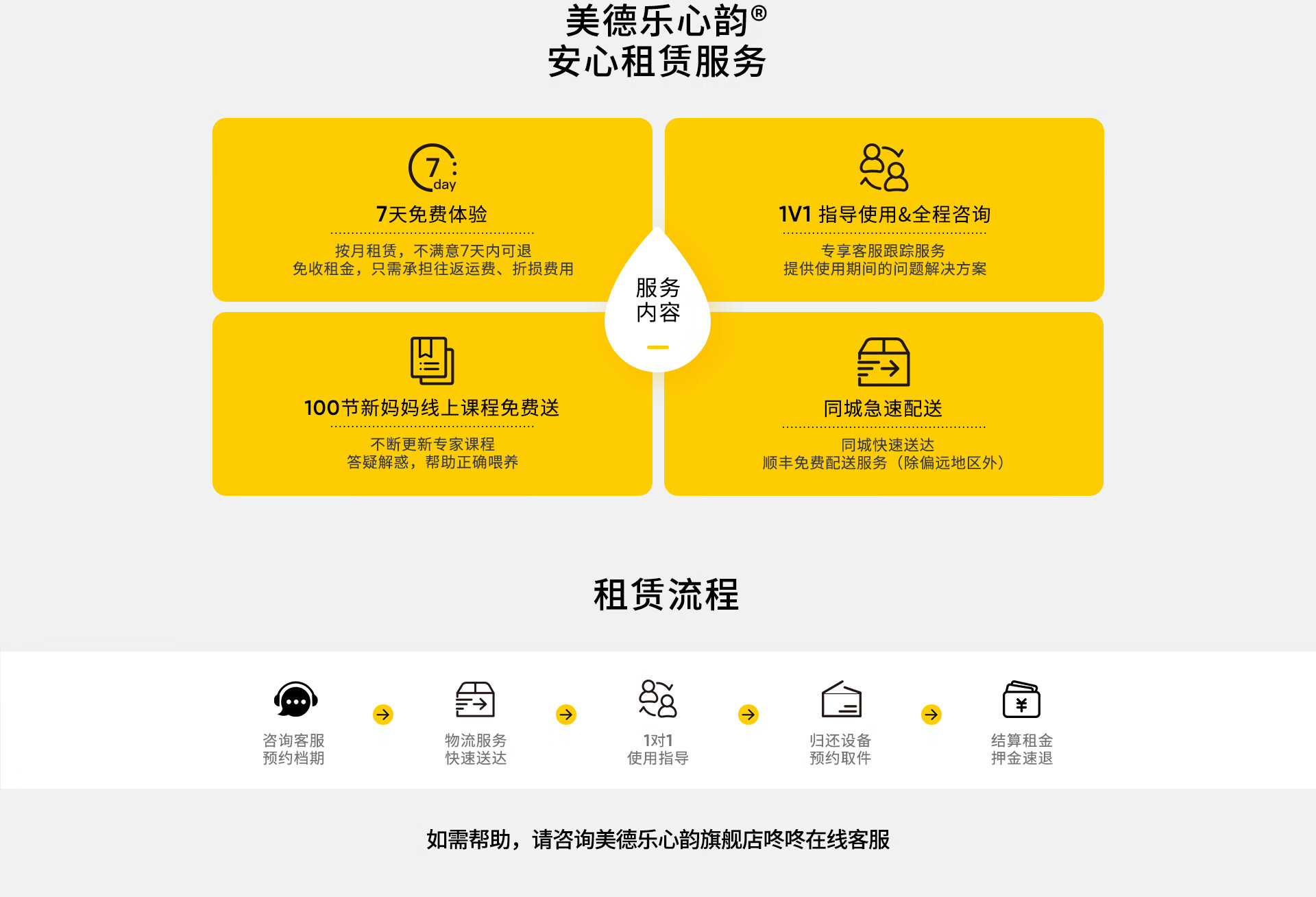 美德乐丝韵单边和双边主机一样吗