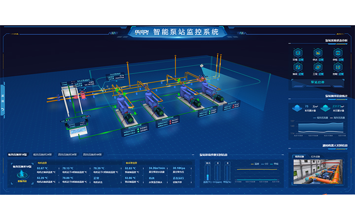 煤矿瓦斯监控主机岗位介绍