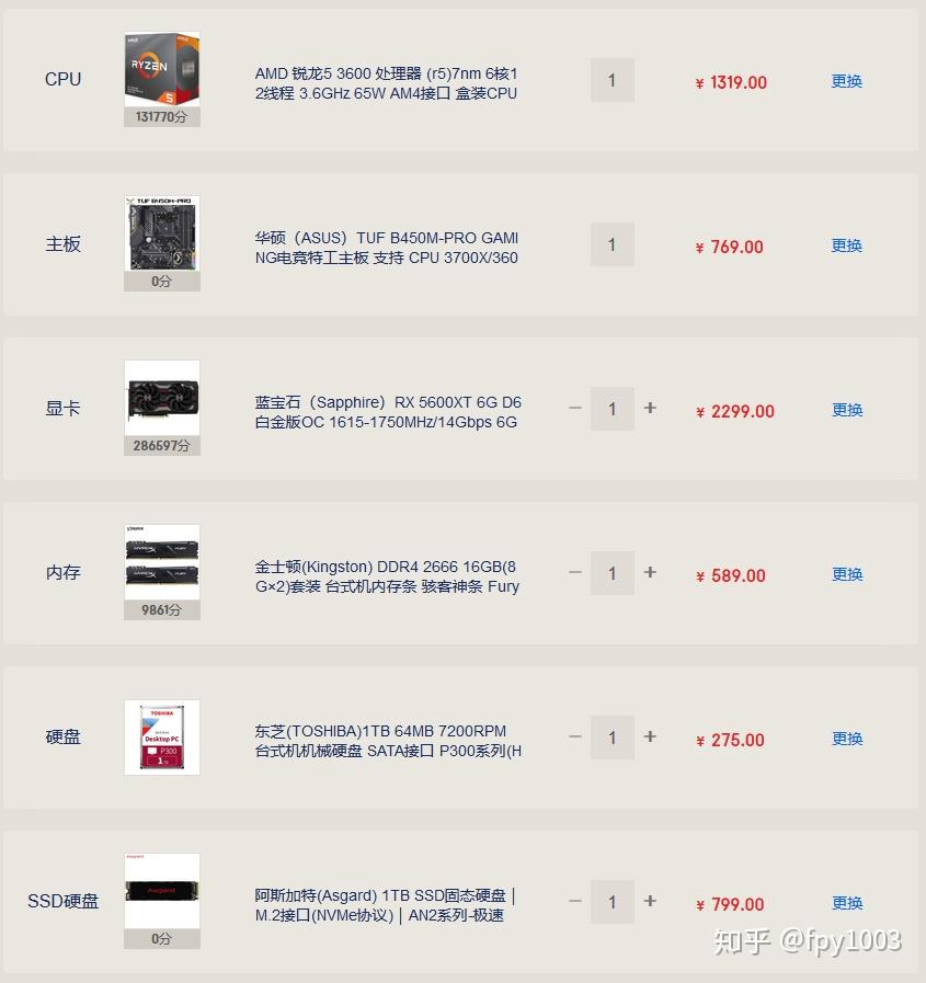 买了台式电脑主机还要买什么